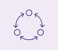 Leveraging our collective expertise to connect people to products and services